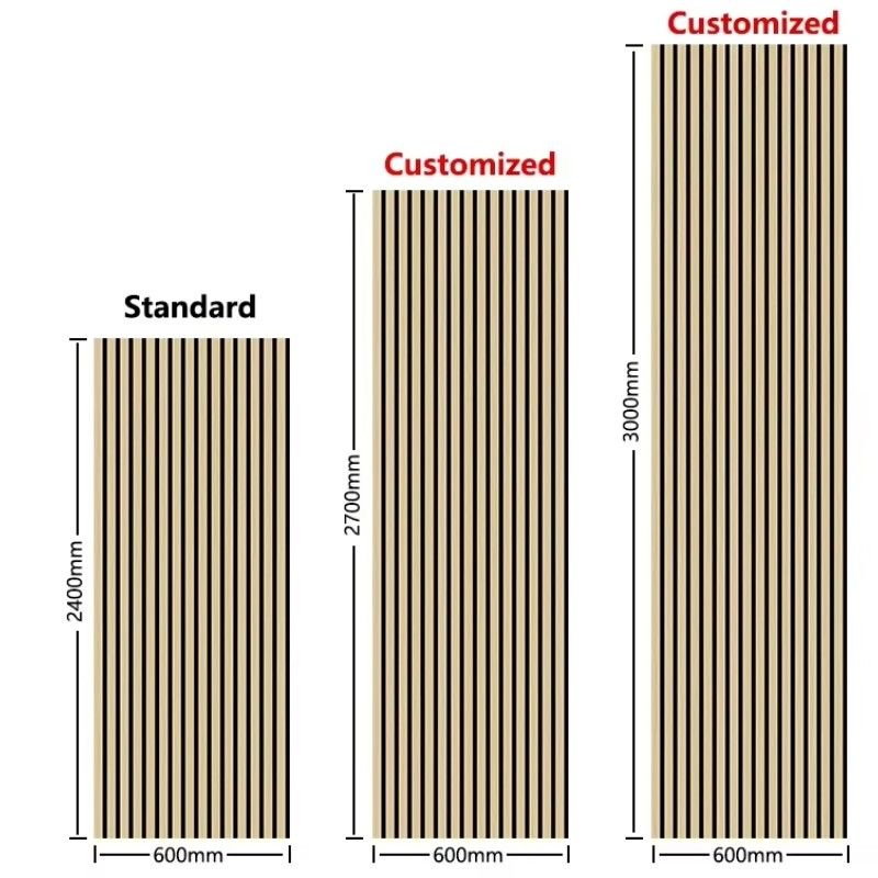 الألواح الصوتية المعصمة للداخلية الحديثة من الخشب المركب